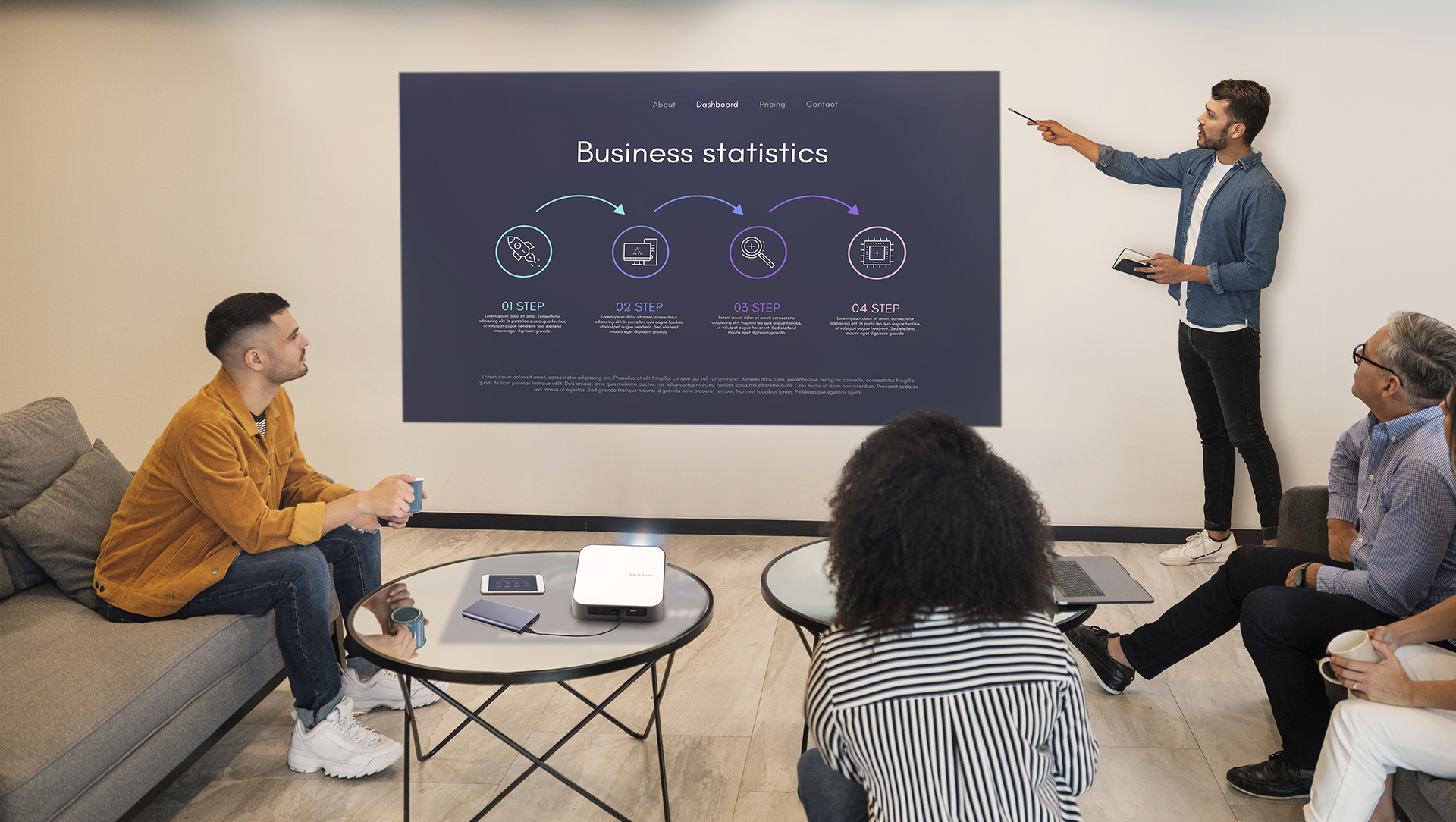 Projetores Comerciais e Portáteis